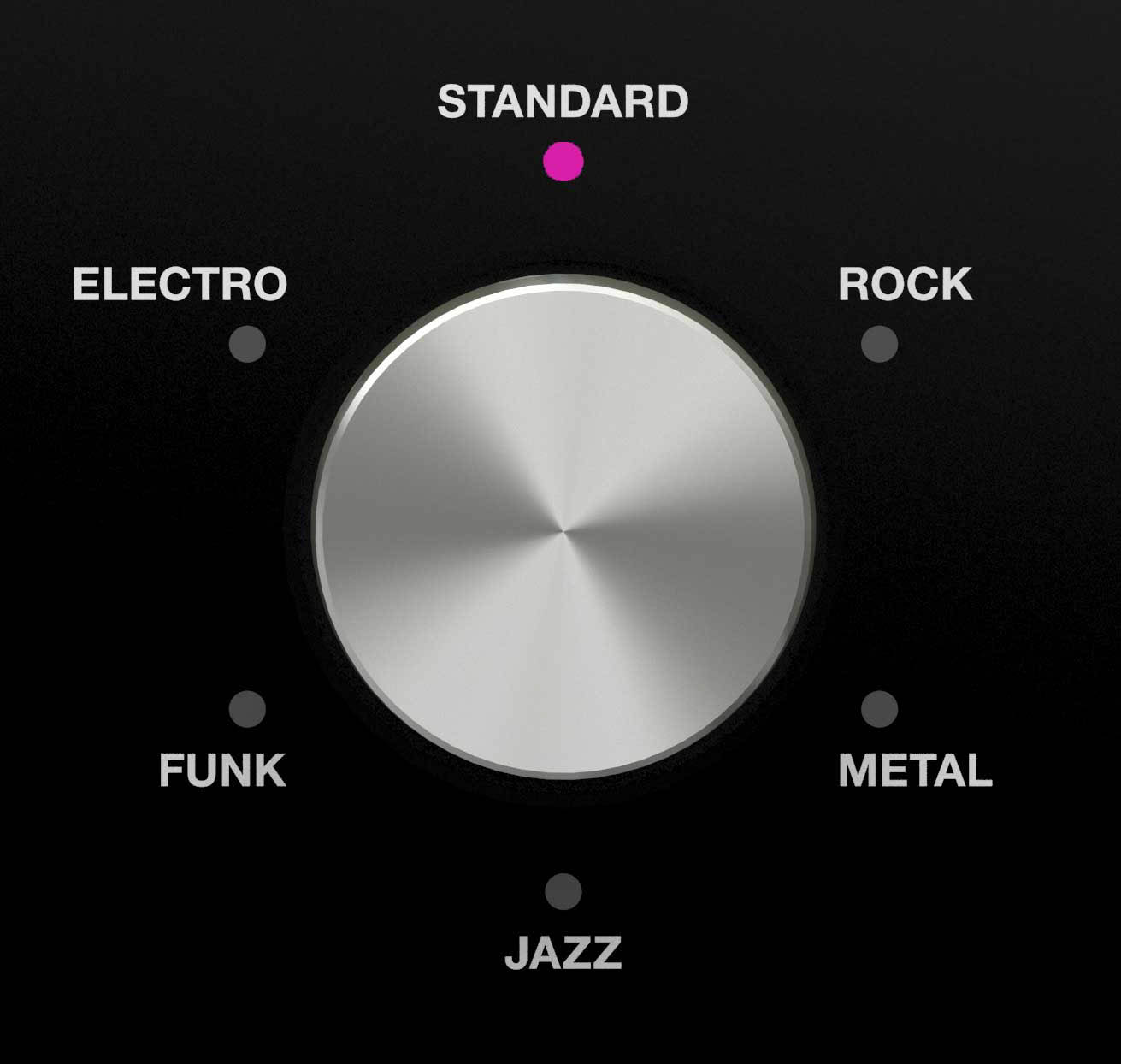 Roland TD-25 V-Drums Sound Module incl. Live Sound Edition